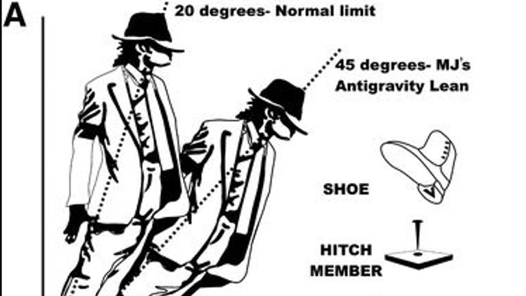 Scientists explained how Michael Jackson was able to do the move. Pic: Journal of Neurosurgery: Spine