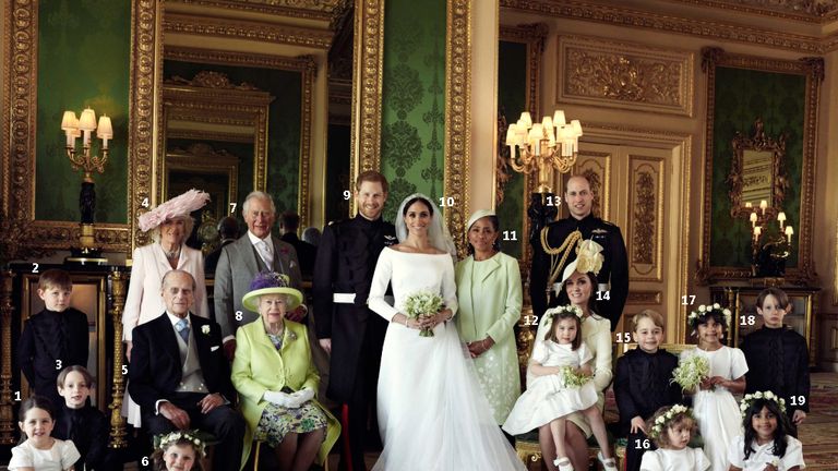 The couple with the Royal Family and the pageboys and bridesmaids
