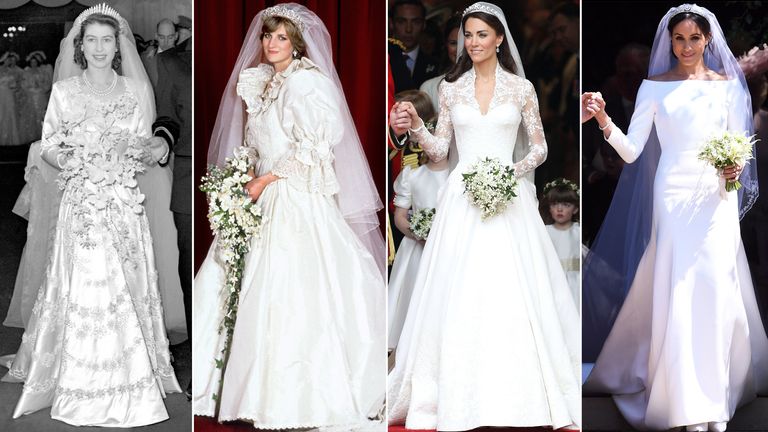 Queen Elizabeth II, Princess Diana, Catherine Duchess of Cambridge, Meghan Duchess of Susex