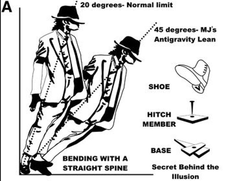 Scientists explained how Michael Jackson was able to do the move. Pic: Journal of Neurosurgery: Spine