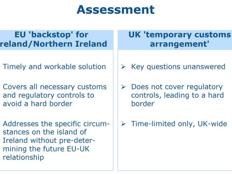 European Commission rejects UK's Brexit backstop plan over hard Irish