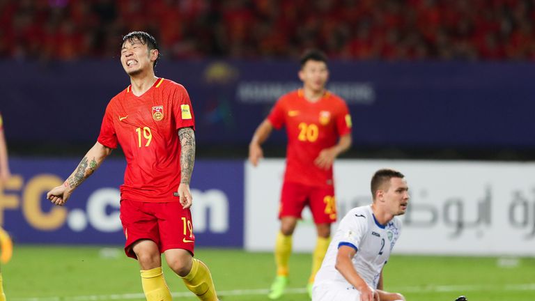 China struggled in World Cup qualifying