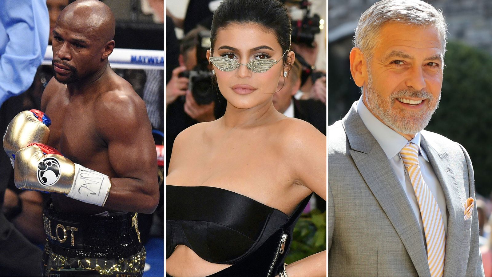 Top 10 highest earning celebrities of the year | Ents & Arts News | Sky