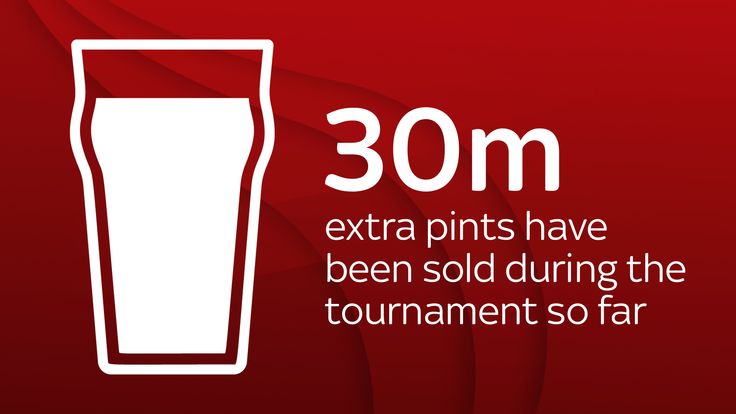 30 million pints: Numbers behind England's World Cup fever 30 million pints: Numbers behind England's World Cup fever
