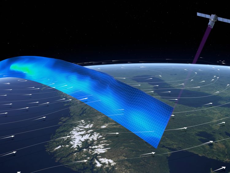 ESA's Aeolus Satellite to Measure Wind Speed From Space ESA's Aeolus Satellite to Measure Wind Speed From Space
