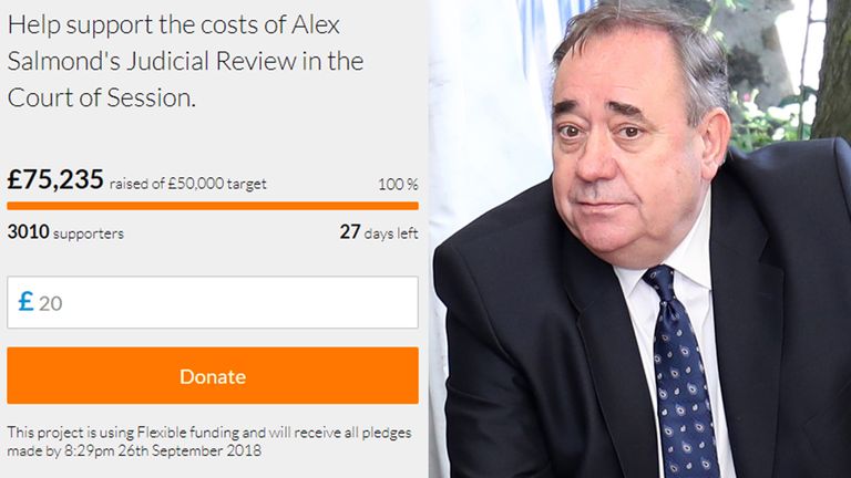 Alex Salmond