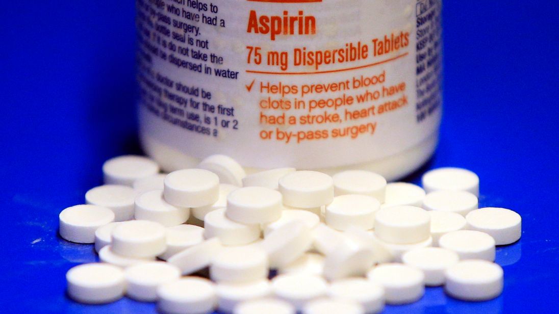 can i take aspirin for headache while pregnant