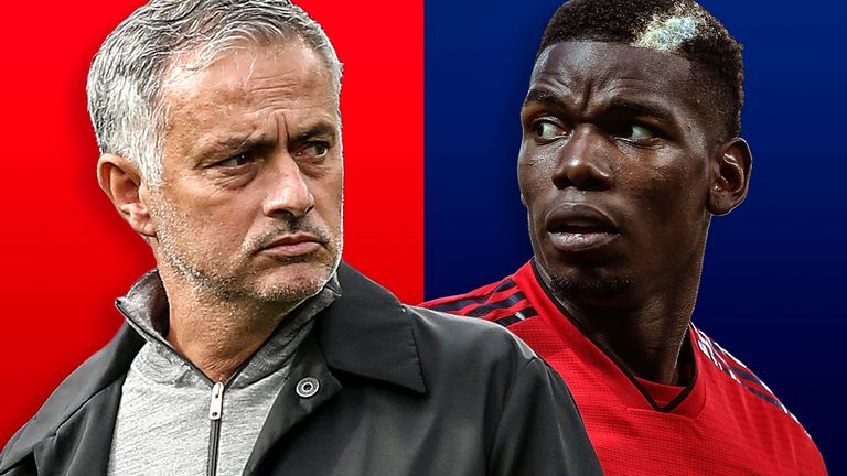 Mourinho v Pogba: The timeline | Video | Watch TV Show | Sky Sports