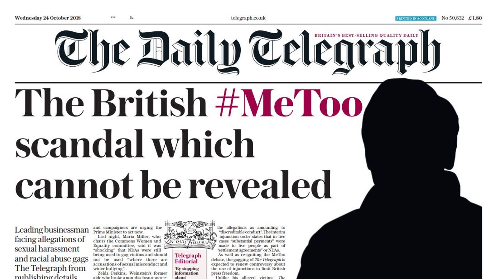 Daily Telegraph Blocked From Naming Businessman Who Sexually