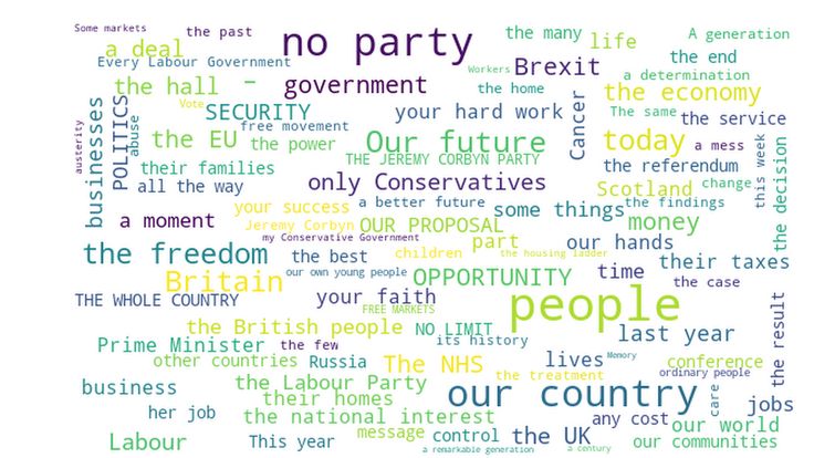 Theresa May's 2018 conference speech