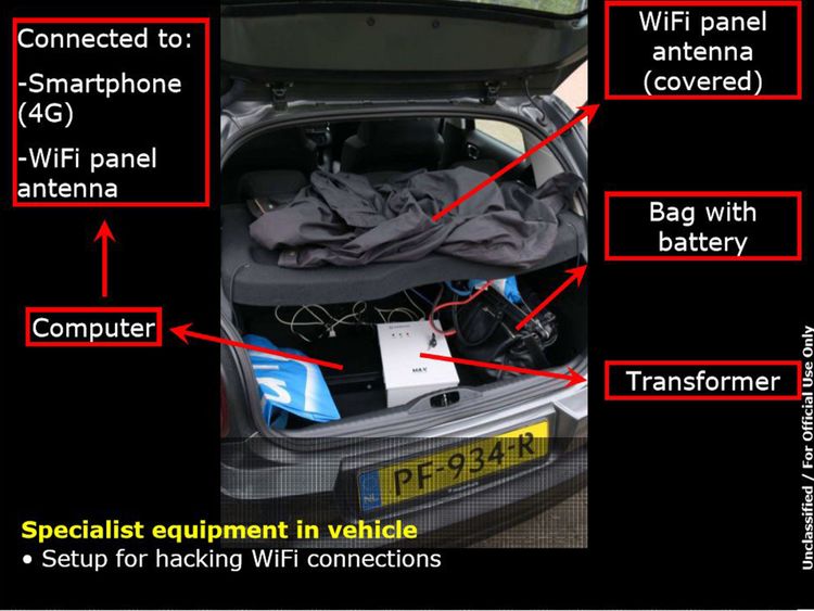 A car carrying hacking equipment used by GRU officers, travelling on official Russian passports, parked near the headquarters of the OPCW in The Hague
