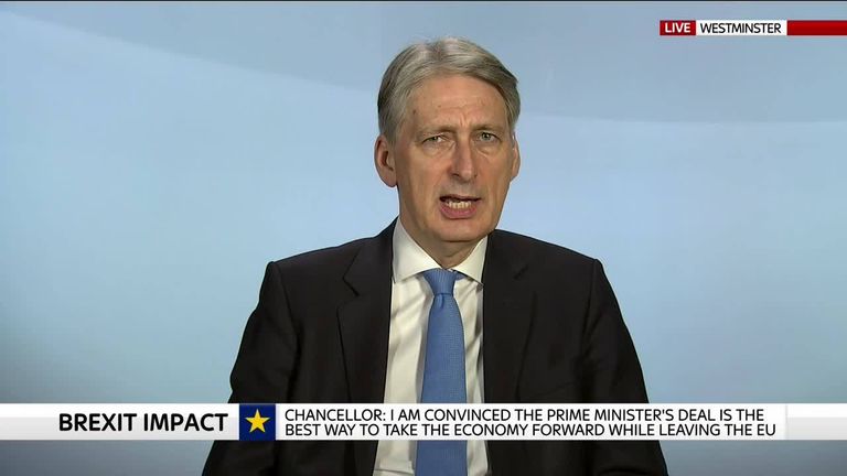 Chancellor Philip Hammond discusses the cost of Brexit on the UK economy. 