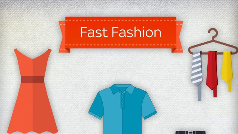 What is the environmental impact of fast fashion?