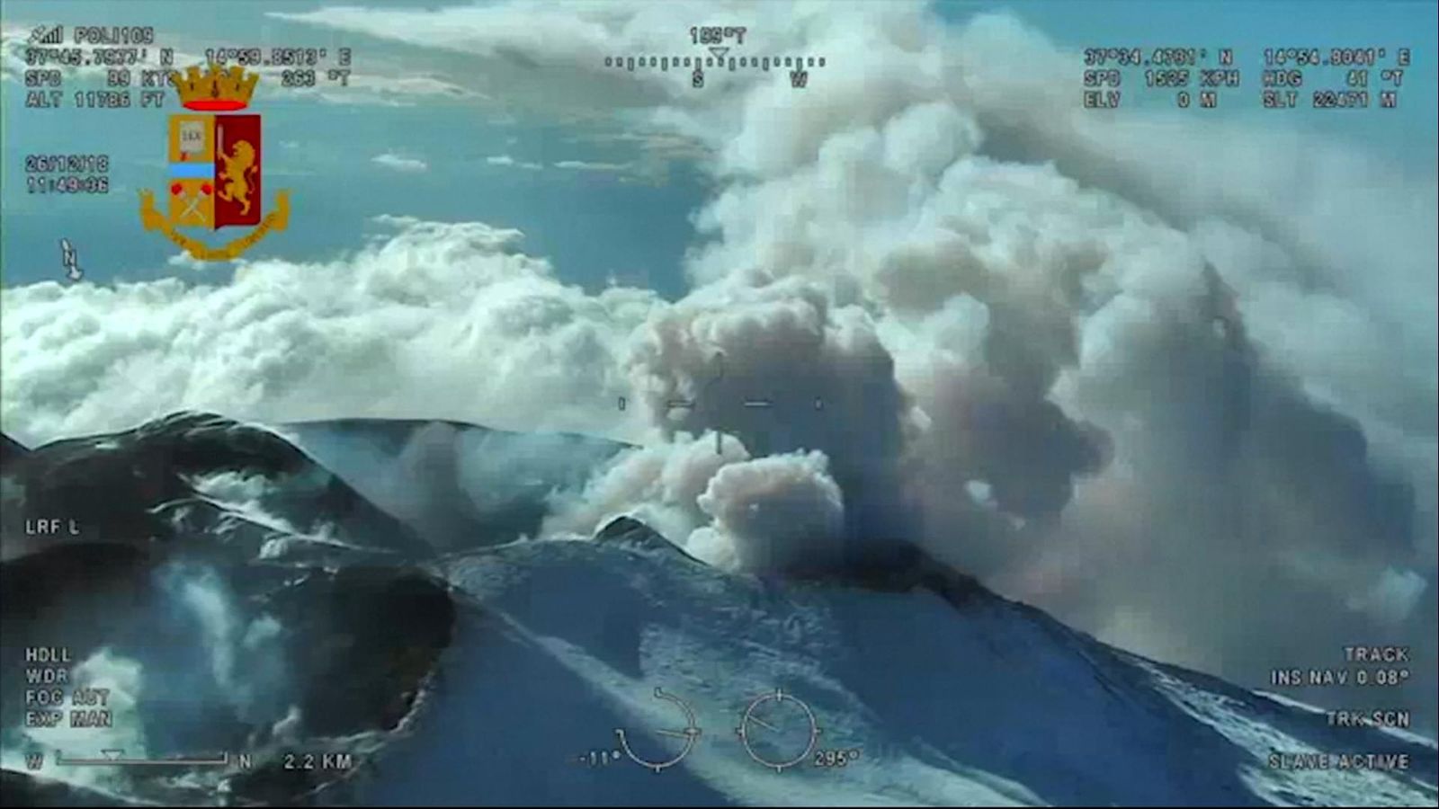 Mount Etna erupts on Boxing Day World News Sky News