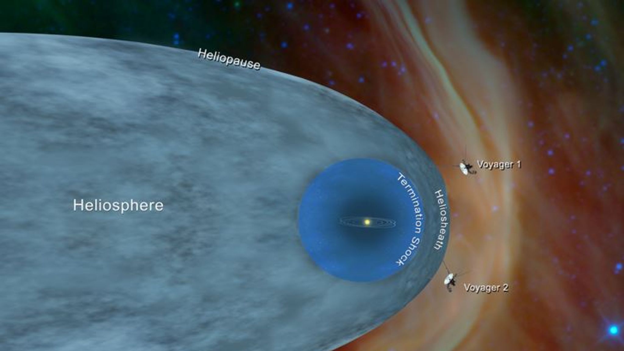 voyager 2 from earth