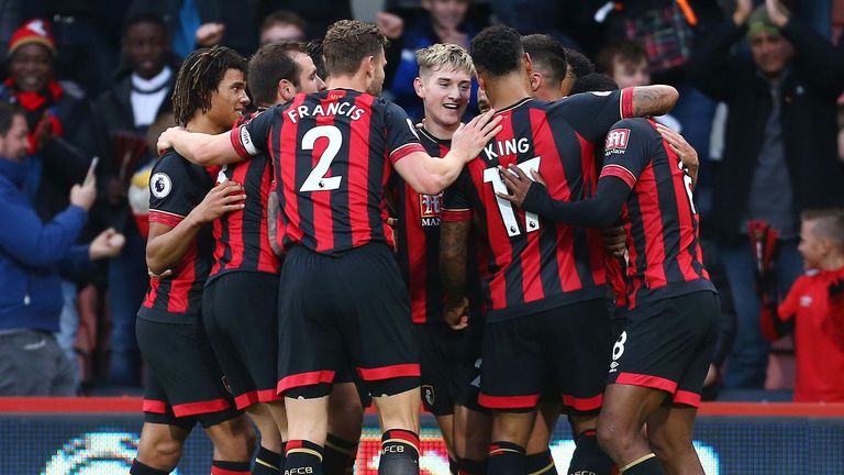 Bournemouth 2-0 Brighton