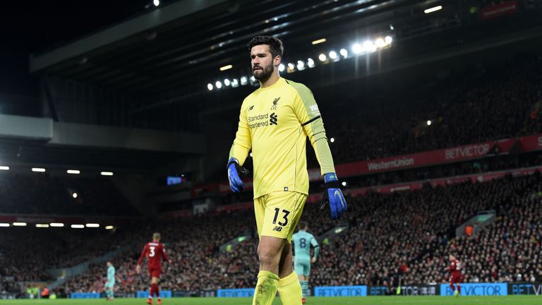 Liverpool still confident of Premier League title success, says Alisson ...