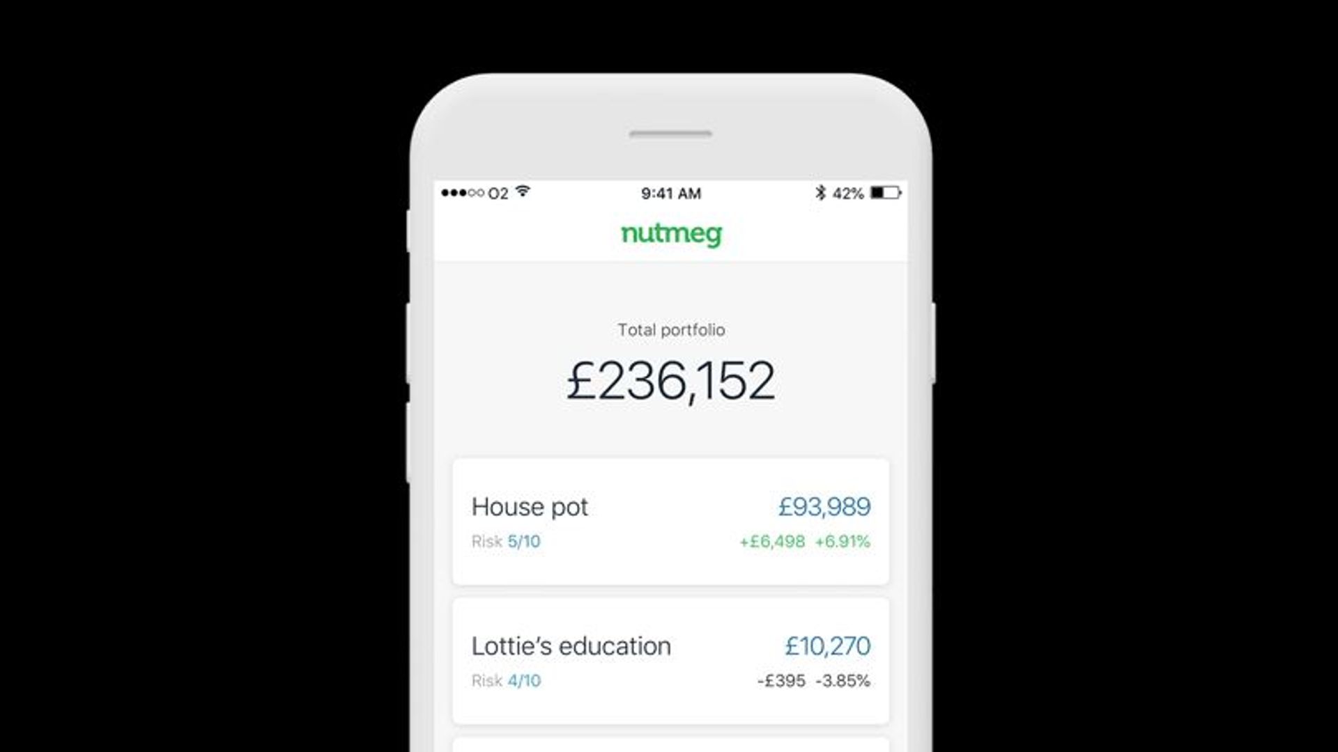 Banking behemoth JP Morgan Nutmegs rivals with purchase of WealthOS