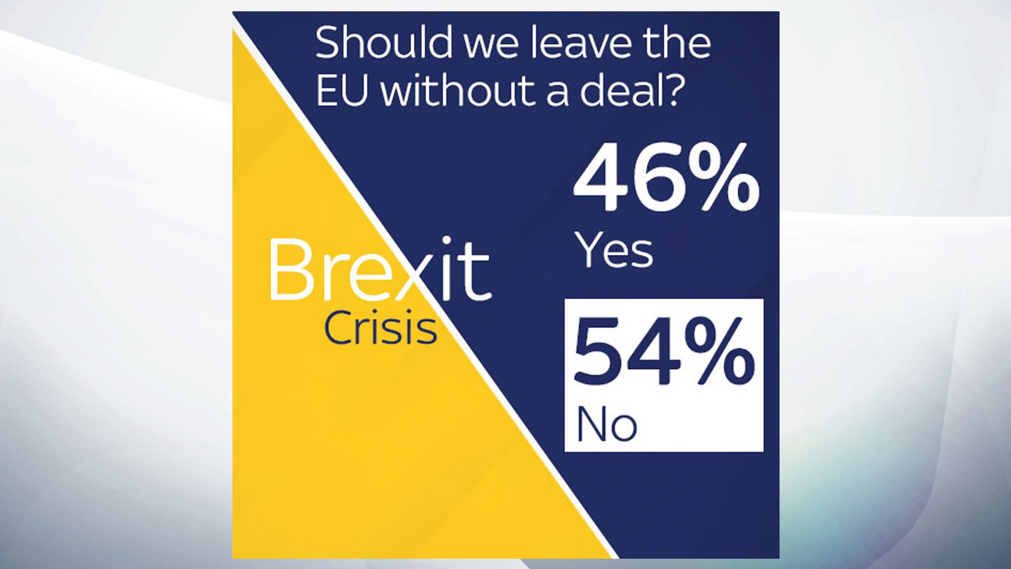 Most Britons Oppose Second EU Referendum Sky Data Poll Reveals   Skynews Brexit Poll Sky Data 4552103 