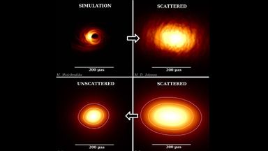 Black hole radio jet pointed 'almost directly at Earth' | Science ...