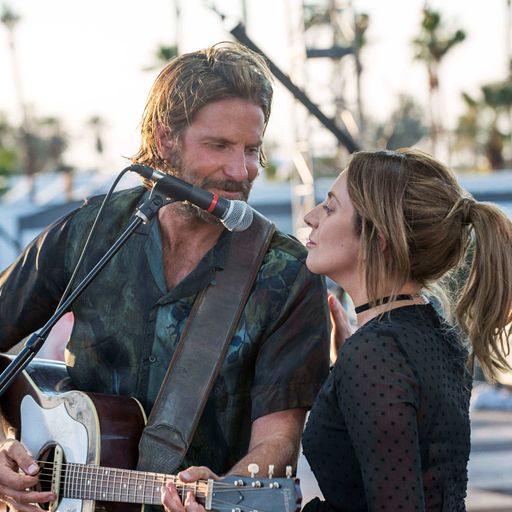 Oscars 2019: All the nominations in full