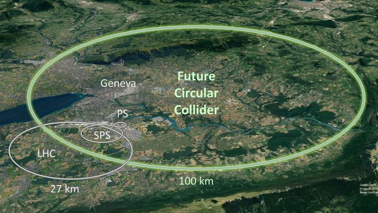 The new collider will be much larger than the old one. Pic: CERN