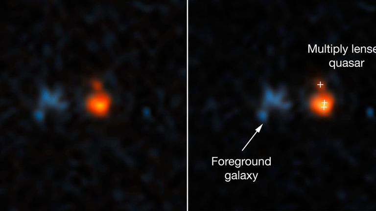 The image of the quasar has been magnified and split into three images by the effects of the gravitational field of a foreground galaxy