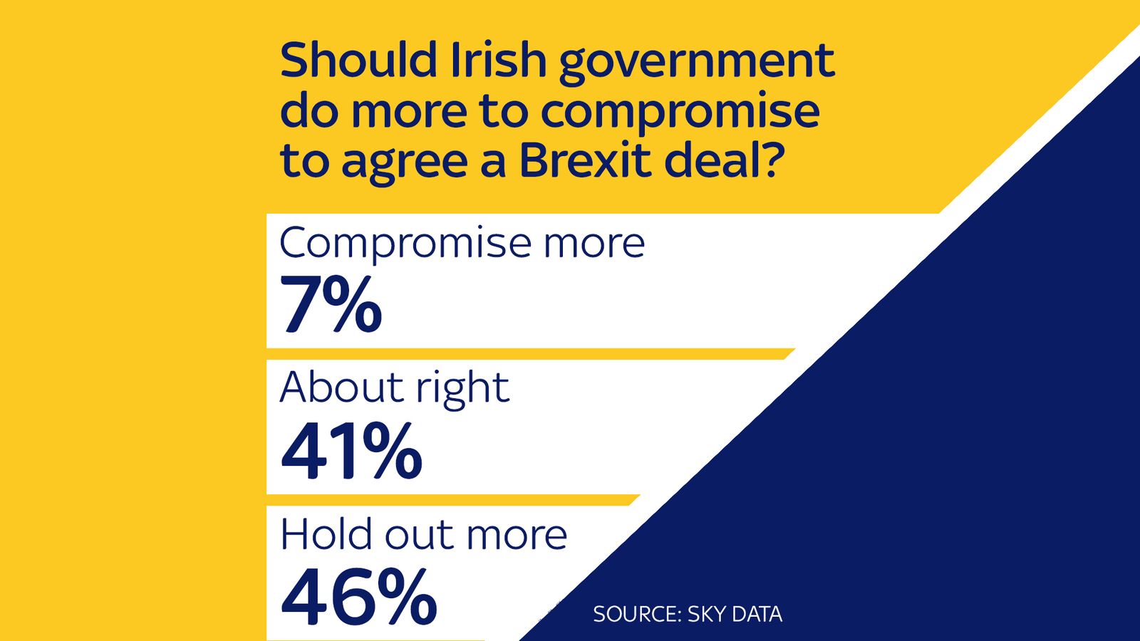 skynews-sky-data_4570932.jpg