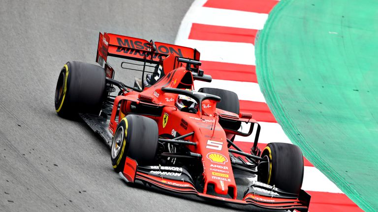 sky sports f1 testing