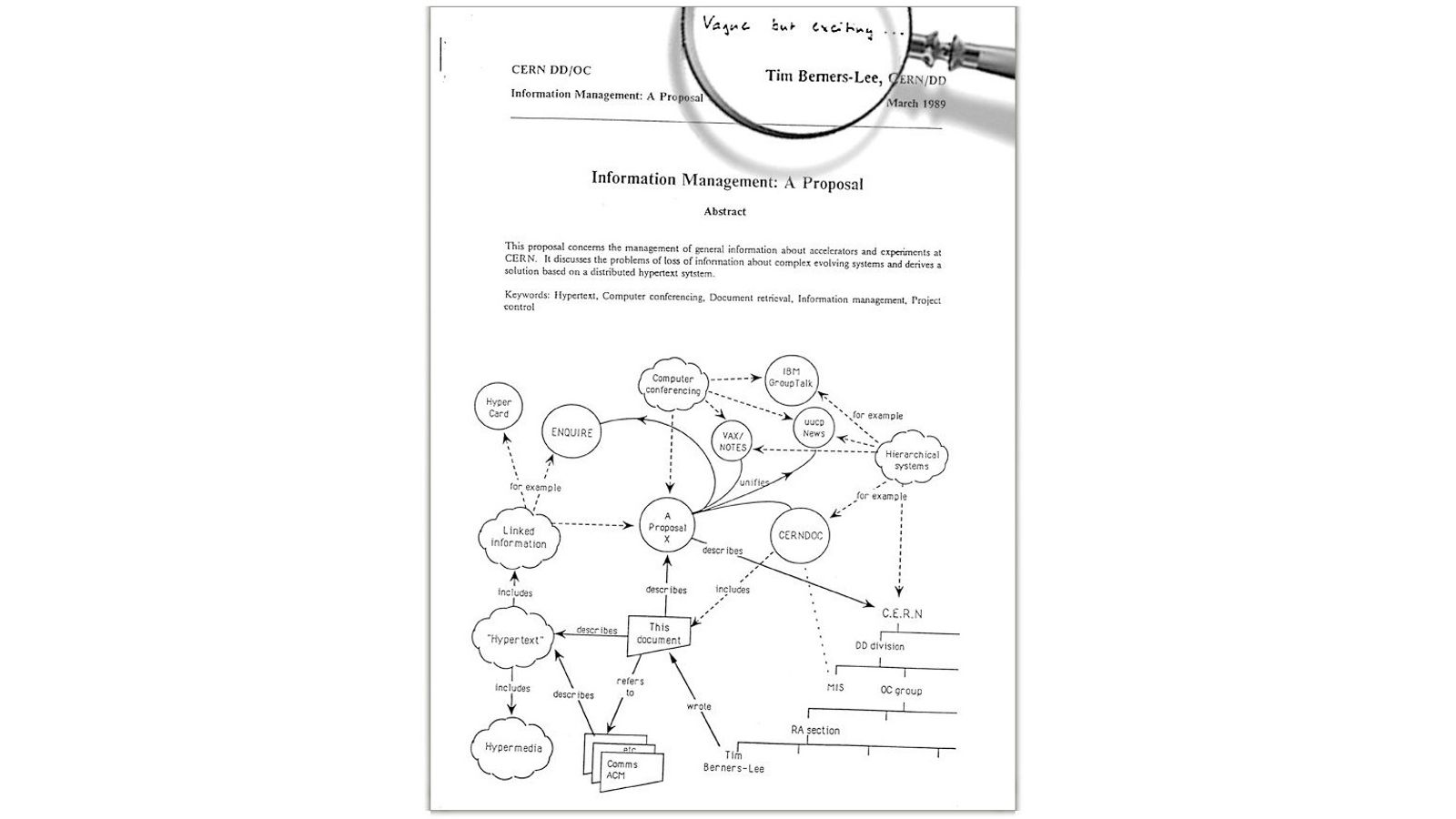  inventor Sir Tim BernersLee warns of 'negative consequences
