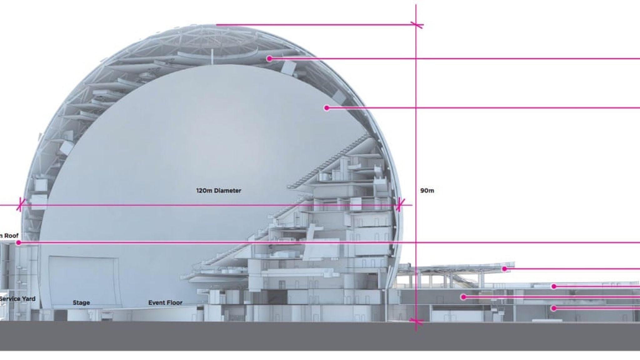 plans-submitted-for-uk-s-largest-live-entertainment-venue-uk-news