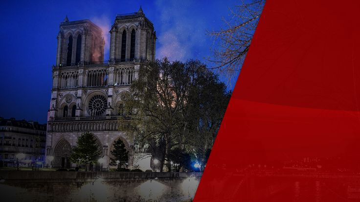 Notre-Dame on fire