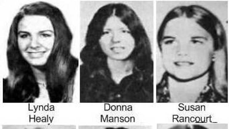 Some of ted Bundy's confirmed victims