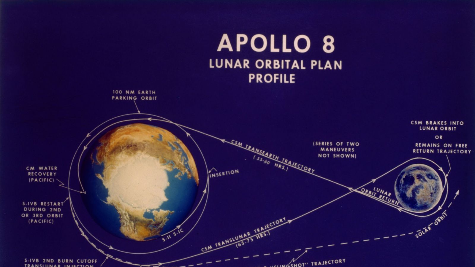 apollo-11-eleven-things-you-didn-t-know-about-the-moon-landings