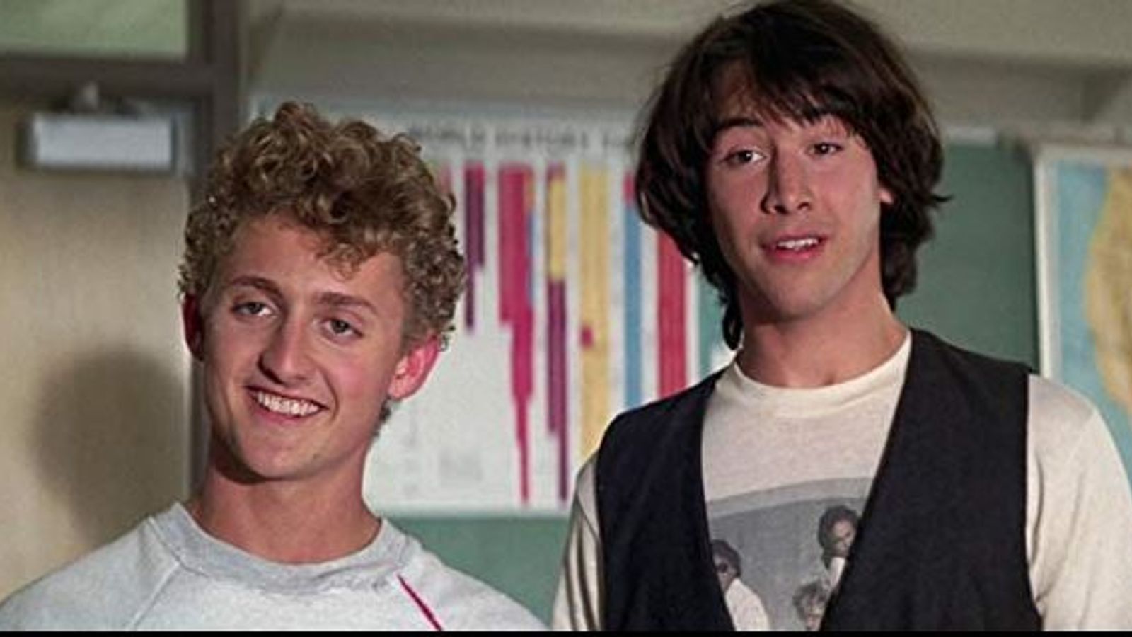 Bill & Ted First images of Keanu Reeves and Alex Winter revealed from