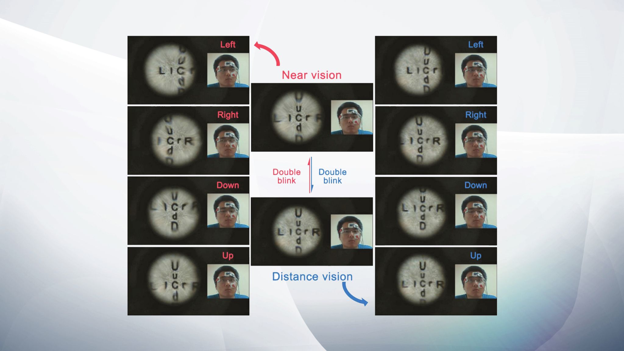 Engineers have created a contact lens which can zoom in or out if the
