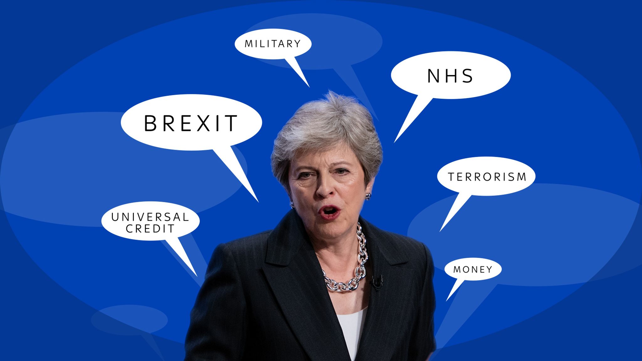 Revealed What Theresa May Talked About Most In Pmqs Politics News Sky News 4780