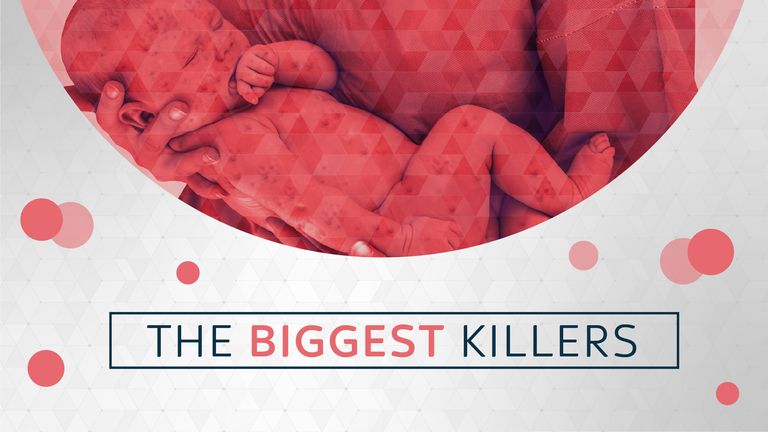 The biggest killer - The state of vaccination