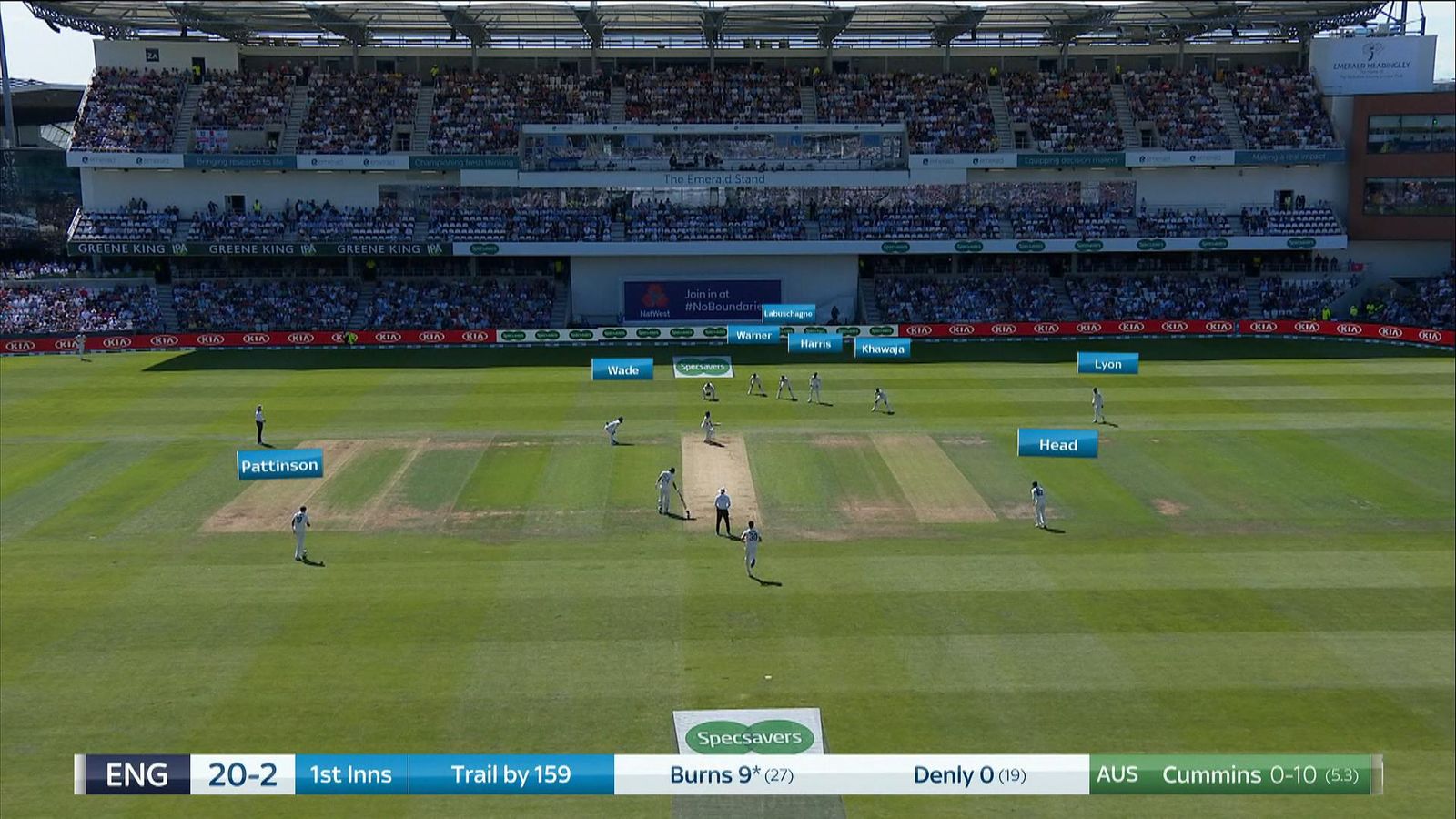Exquisite The Ashes: Advantage England As Problems Mount For 'worst Australia Team Since 2010'? Background Nature Exquisite The Ashes: Advantage England As Problems Mount For 'worst Australia Team Since 2010'? Background Nature