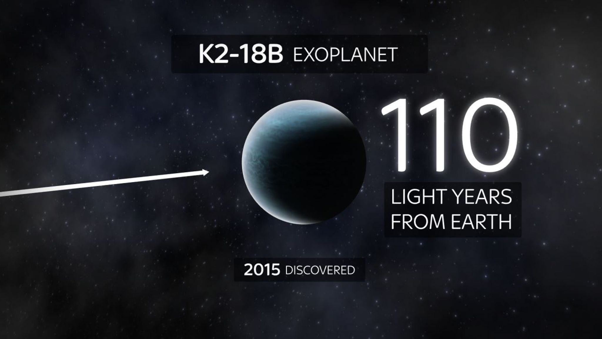 K2-18b: Water Vapour Discovery Means Giant 'super-Earth' Could Support ...