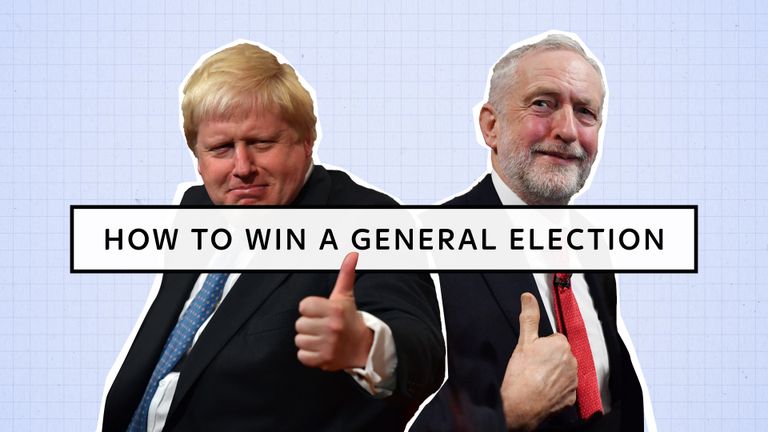 Sky's Lewis Goodall explains how to win an election. 