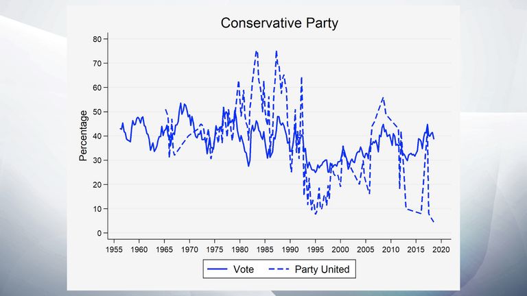 TORY GRAPHIC