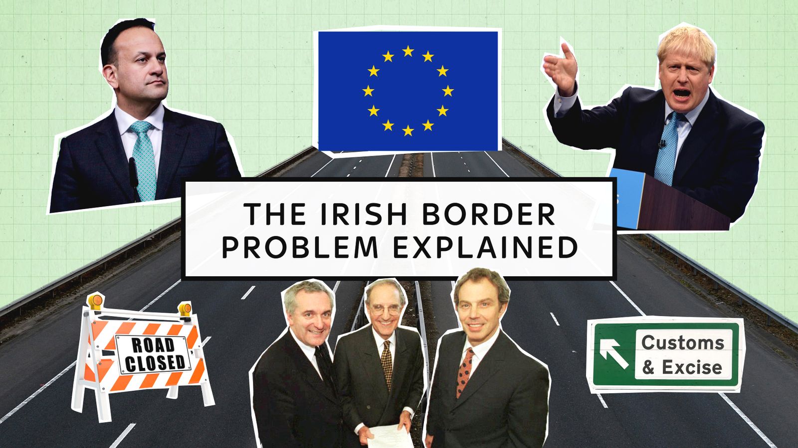 Irish border The backstop explained Politics News Sky News