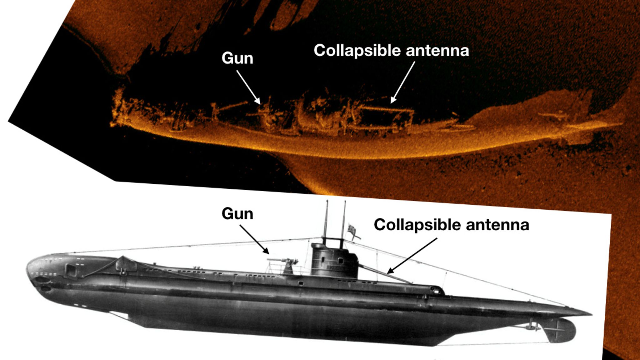 Hms Urge British Submarine That Mysteriously Vanished In Ww2 Found Off Malta Uk News Sky News