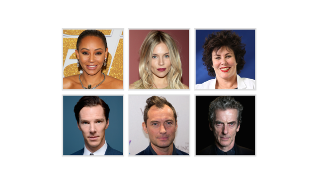 Celebrities call themselves 'hypocrites' as they back Extinction Rebellion