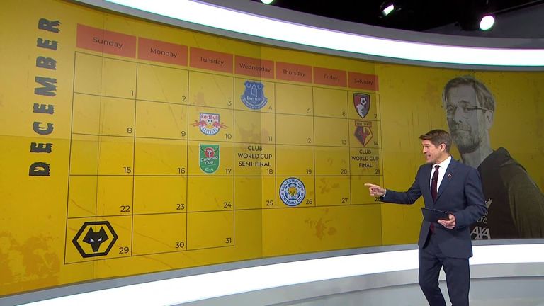 Liverpool could withdraw from Carabao Cup due to fixture clashes Liverpool could withdraw from Carabao Cup due to fixture clashes