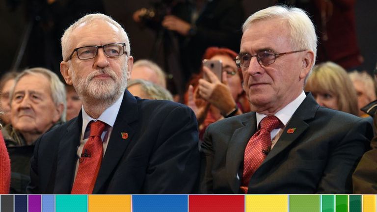 A Labour government under Mr Corbyn would mean 'frightening levels of debt', says the chancellor