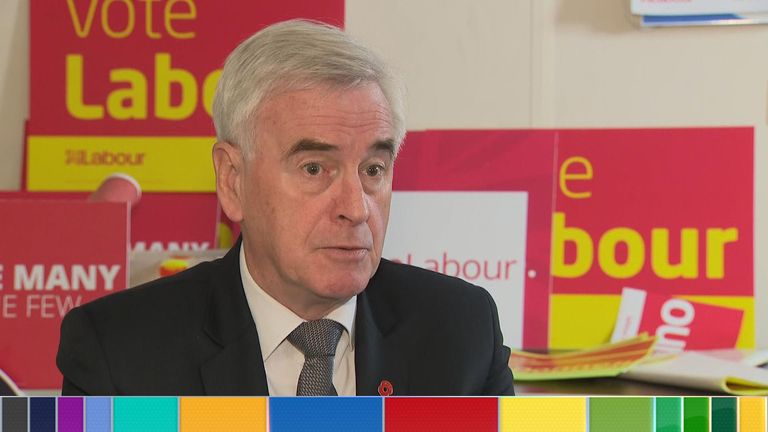 John McDonnell MP