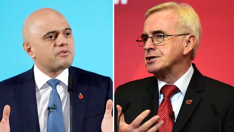 Chancellor and vice-chancellor 