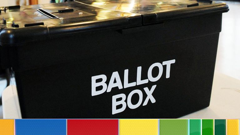UK ballot box
